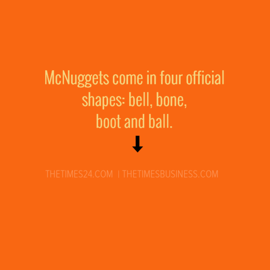 McNuggets come in four official shapes: bell, bone, boot and..