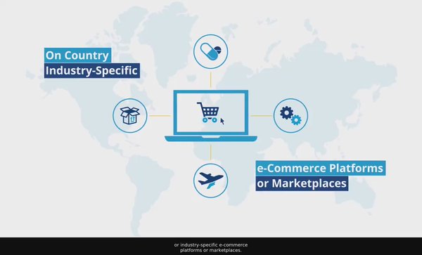 Looking for a way to find foreign buyers? Check out #exportingbasics videos for …