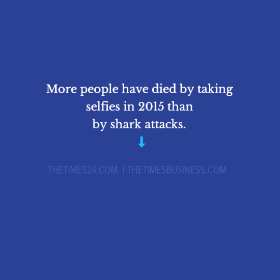 More people have died by taking selfies in 2015 than by shark..