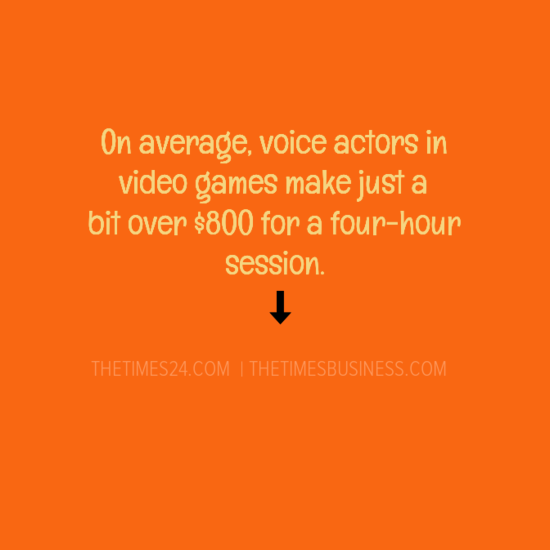 On average, voice actors in video games make just a bit over $800 for a..