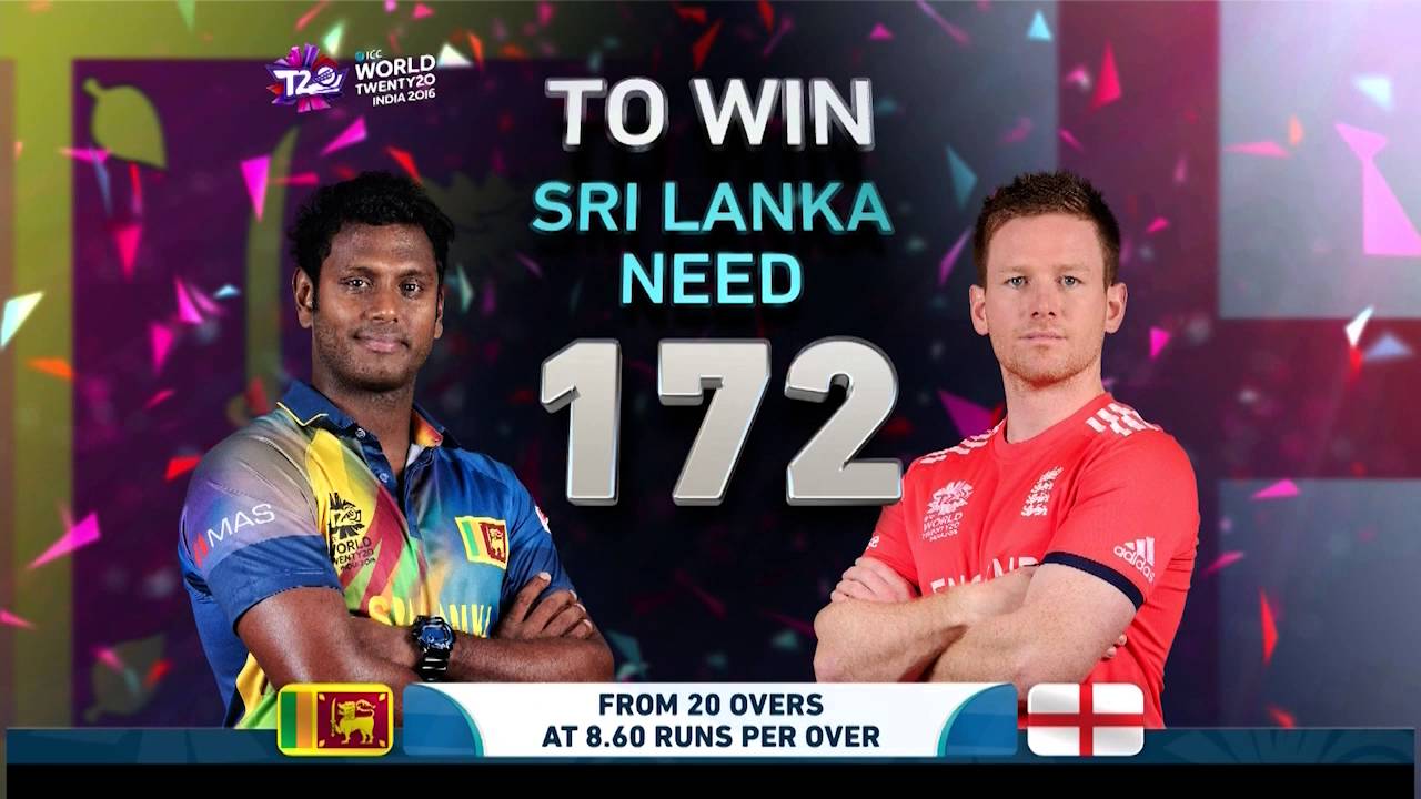 ICC #WT20 – England v Sri Lanka  Match Highlights