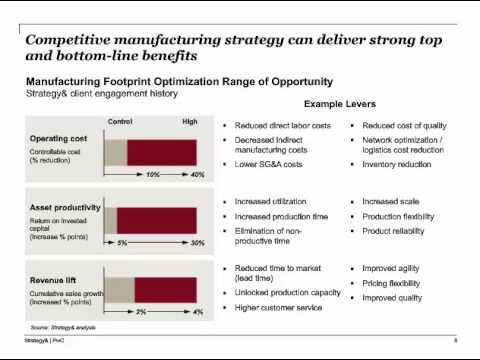 PwC + IndustryWeek Webinar Series: Growth Strategies