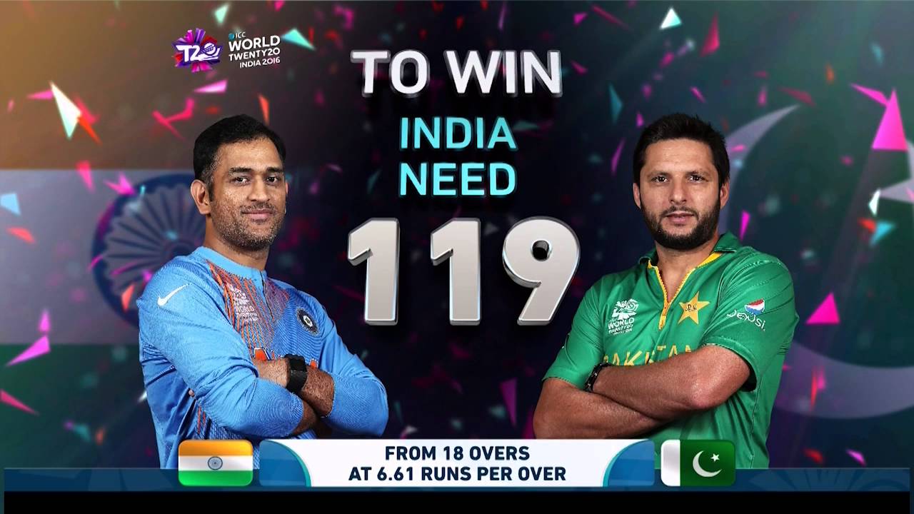 ICC #WT20 – India vs Pakistan  Match Highlights