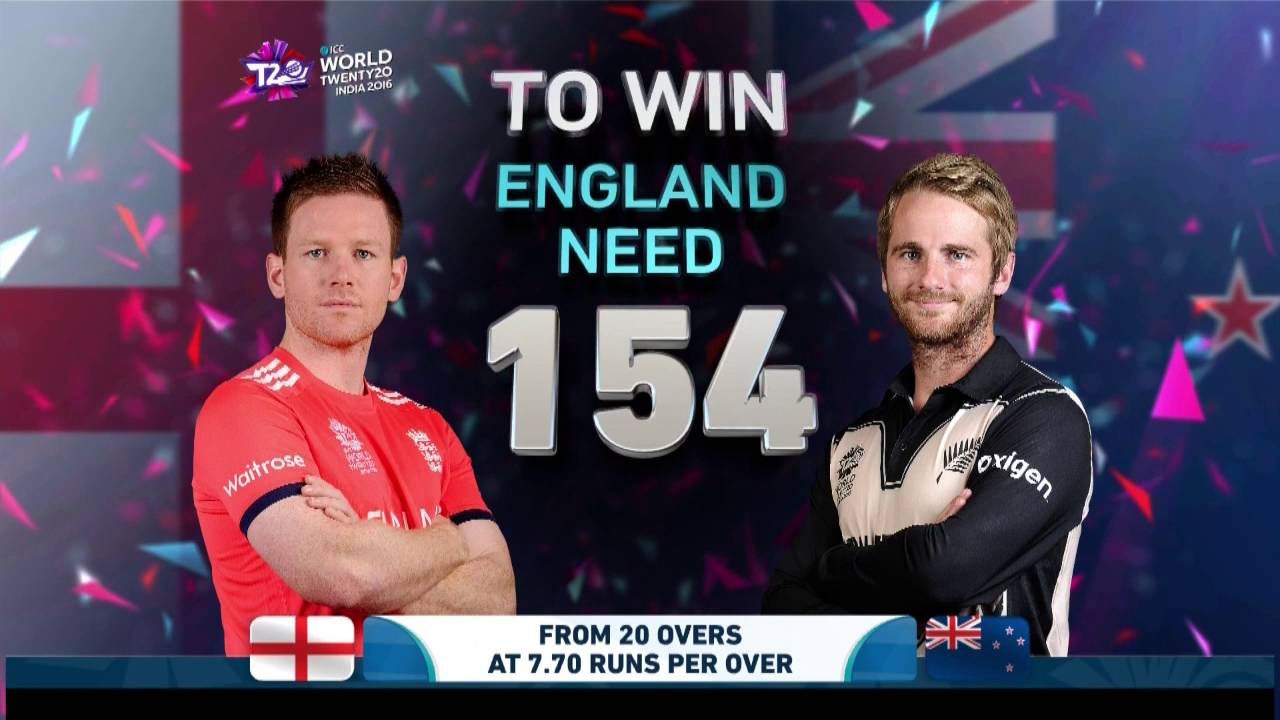 ICC #WT20 England v New Zealand – Semi-Final Highlights