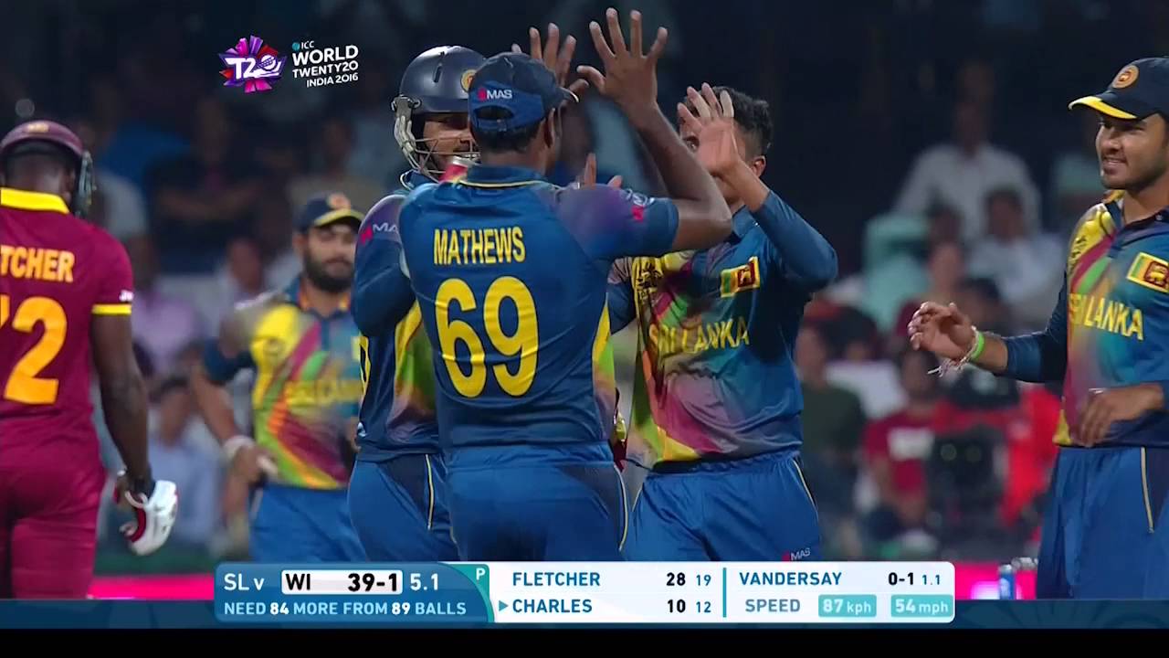 ICC #WT20 – Sri Lanka vs West Indies –  Match Highlights