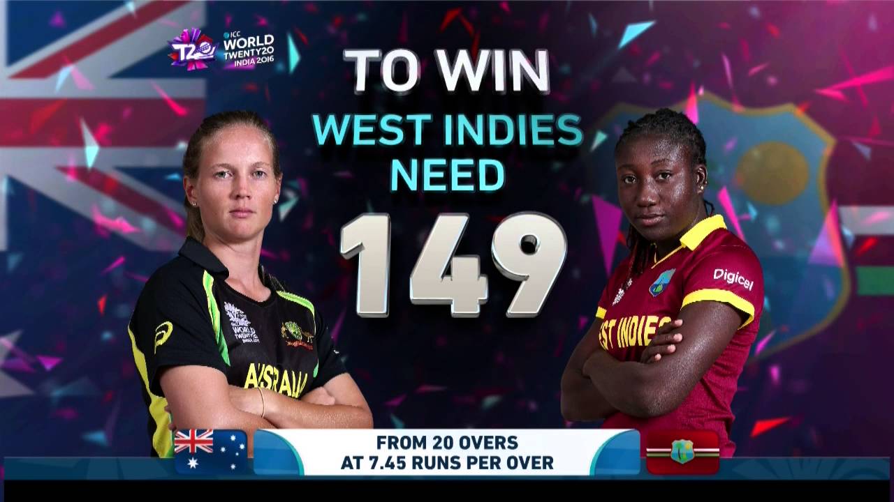 ICC #WT20 Final Australia vs West Indies Womens Match Highlights
