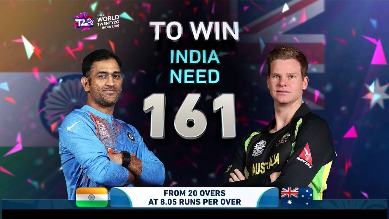 ICC #WT20 – India vs Australia Highlights
