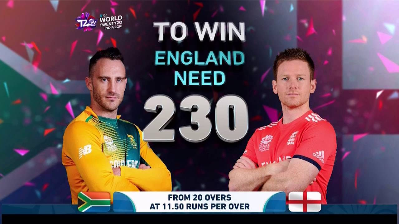 ICC #WT20 – South Africa vs England –  Match Highlights