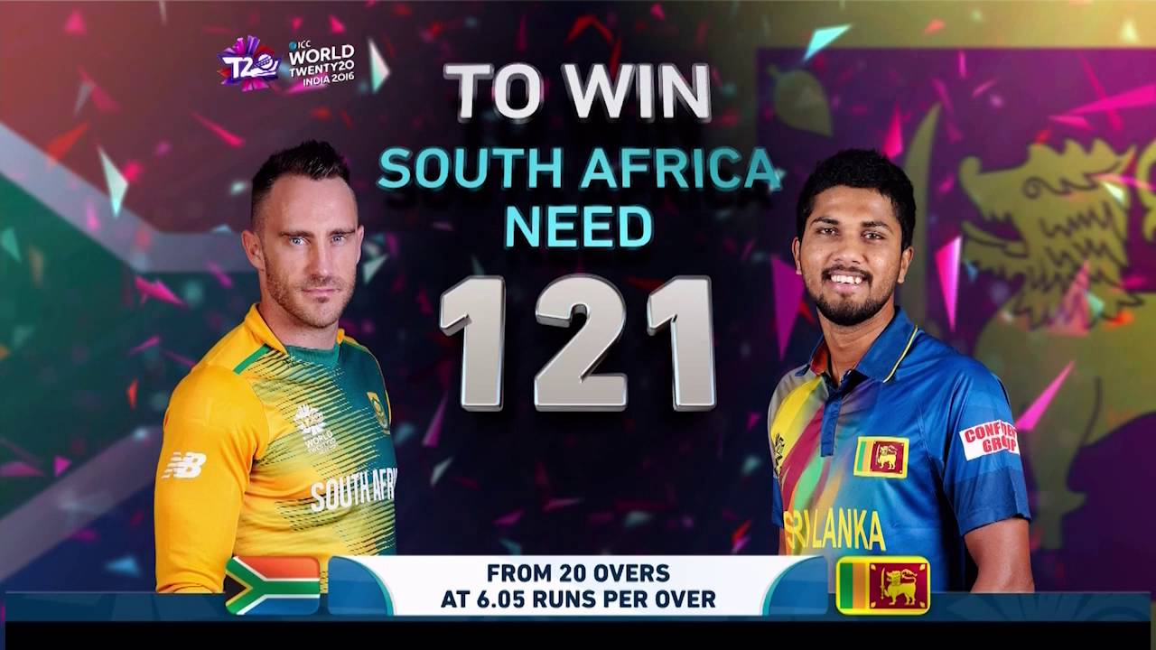 ICC #WT20 South Africa v Sri Lanka – Match Highlights