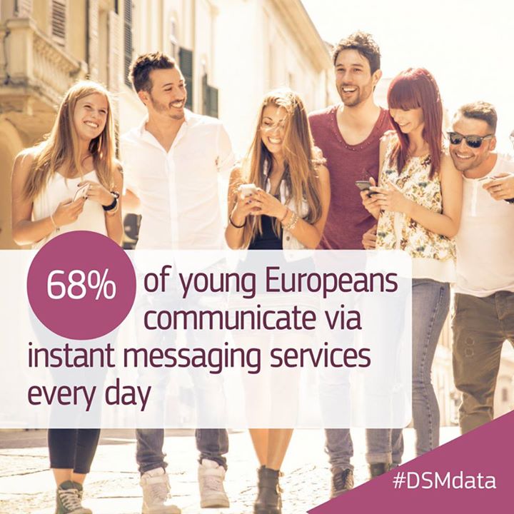 How do young Europeans use the Internet? How much time do th…