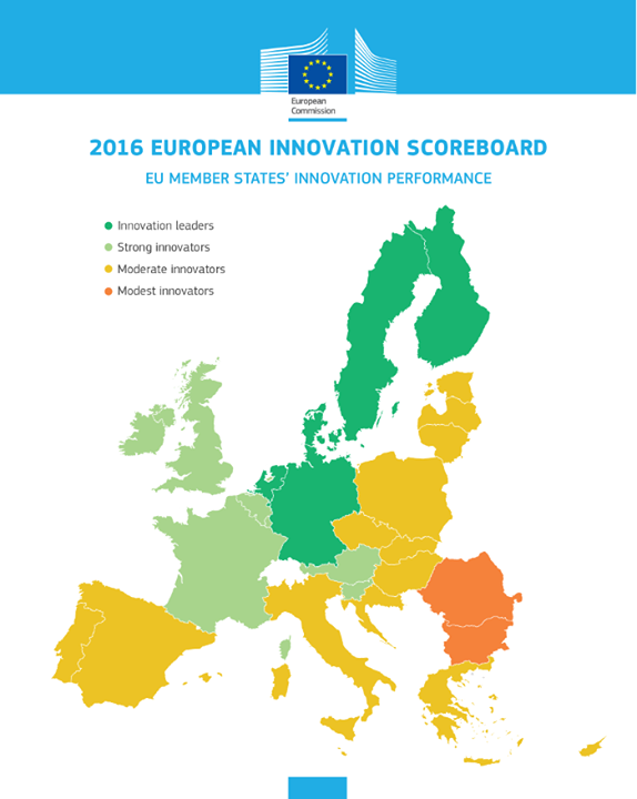 Are European countries  #innovation friendly? Who is Europe’…
