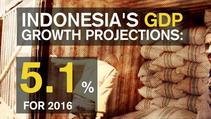 Despite global challenges,  #Indonesia’s economy has remaine…