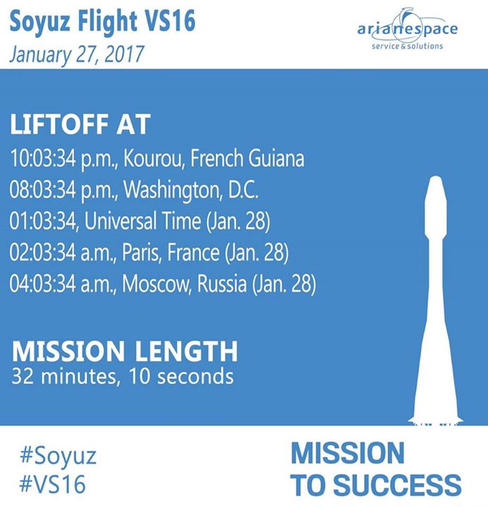 The Soyuz flight  #VS16 to place the Hispasat 36W-1 telecommunications satellite…
