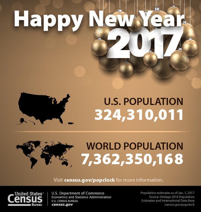 #HappyNewYear2017 to the 324,310,011 people in the US and 7,362,350,168 people i…