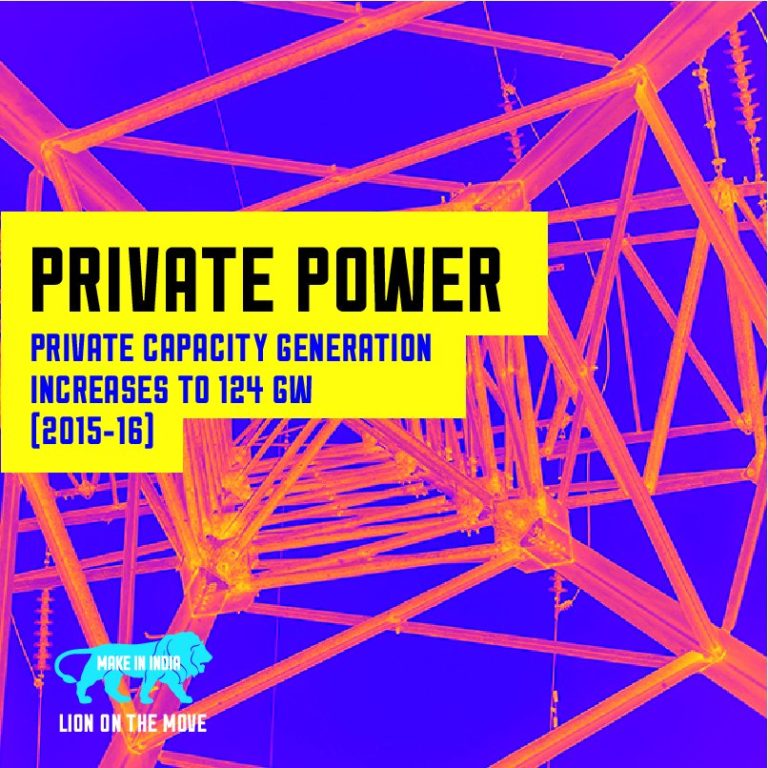 This capacity generation constitutes 41% of total power generated in India. #Mak…