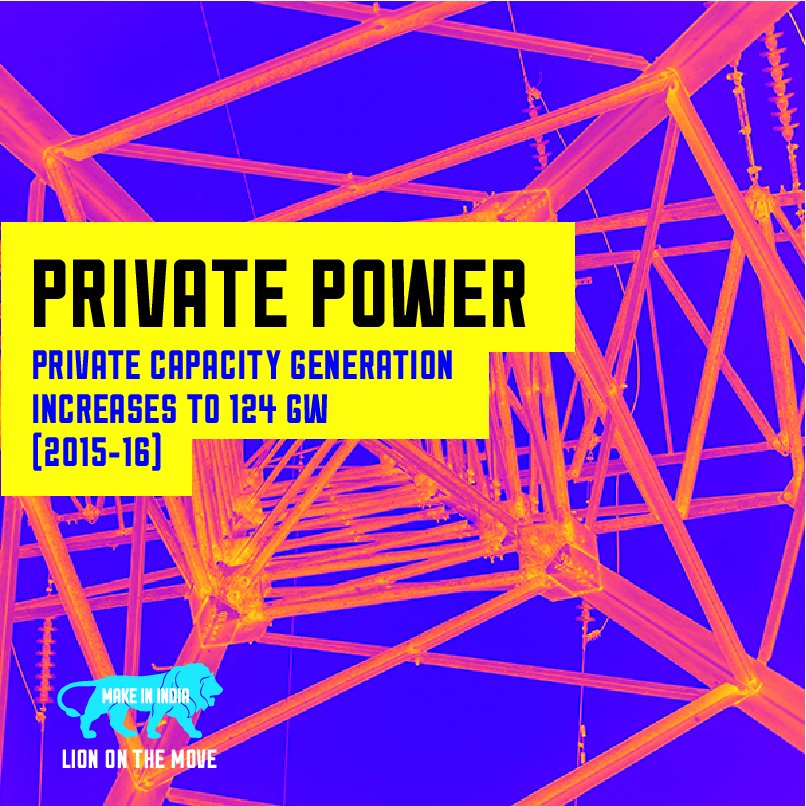 This capacity generation constitutes 41% of total power generated in India. #Mak…