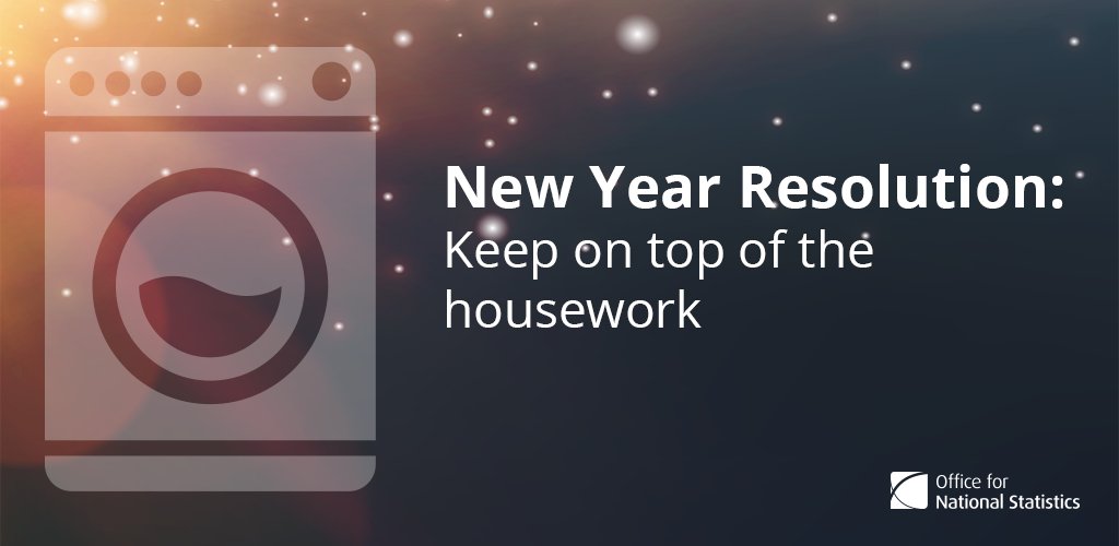 How much time do you spend on household duties? Explore our unpaid work calculat…