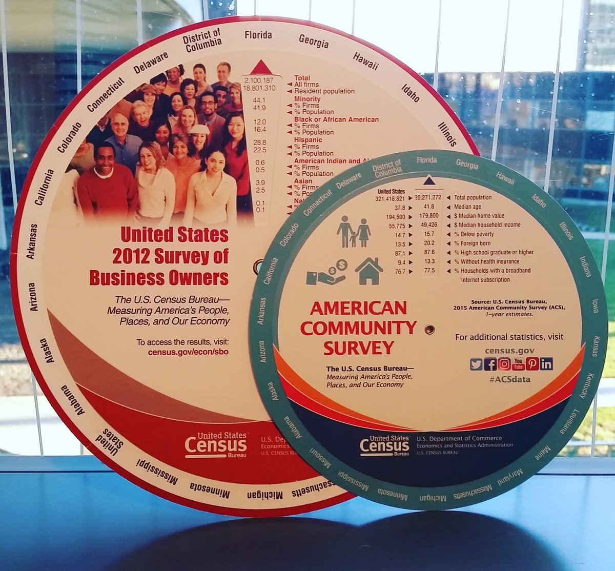 Last chance to get your data wheels at #IBSOrlando! Visit our #ACSdata and econ …