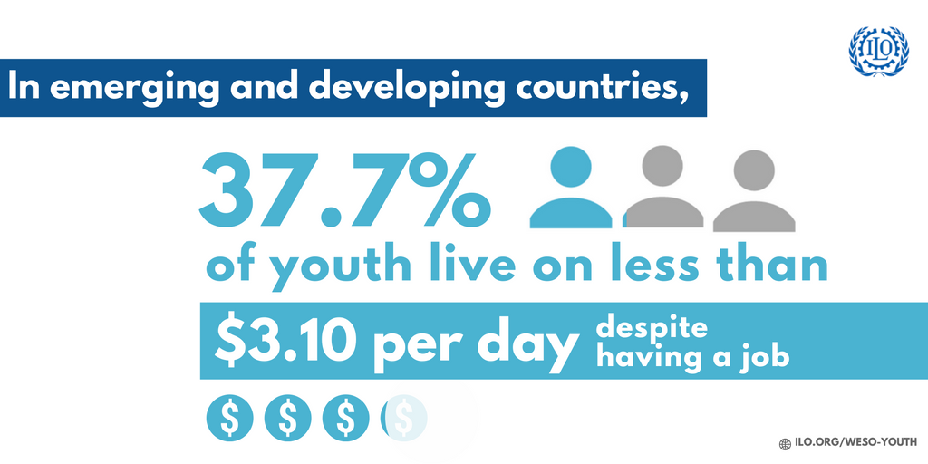 Young people are more likely to be affected by working poverty, shows this @ILO …