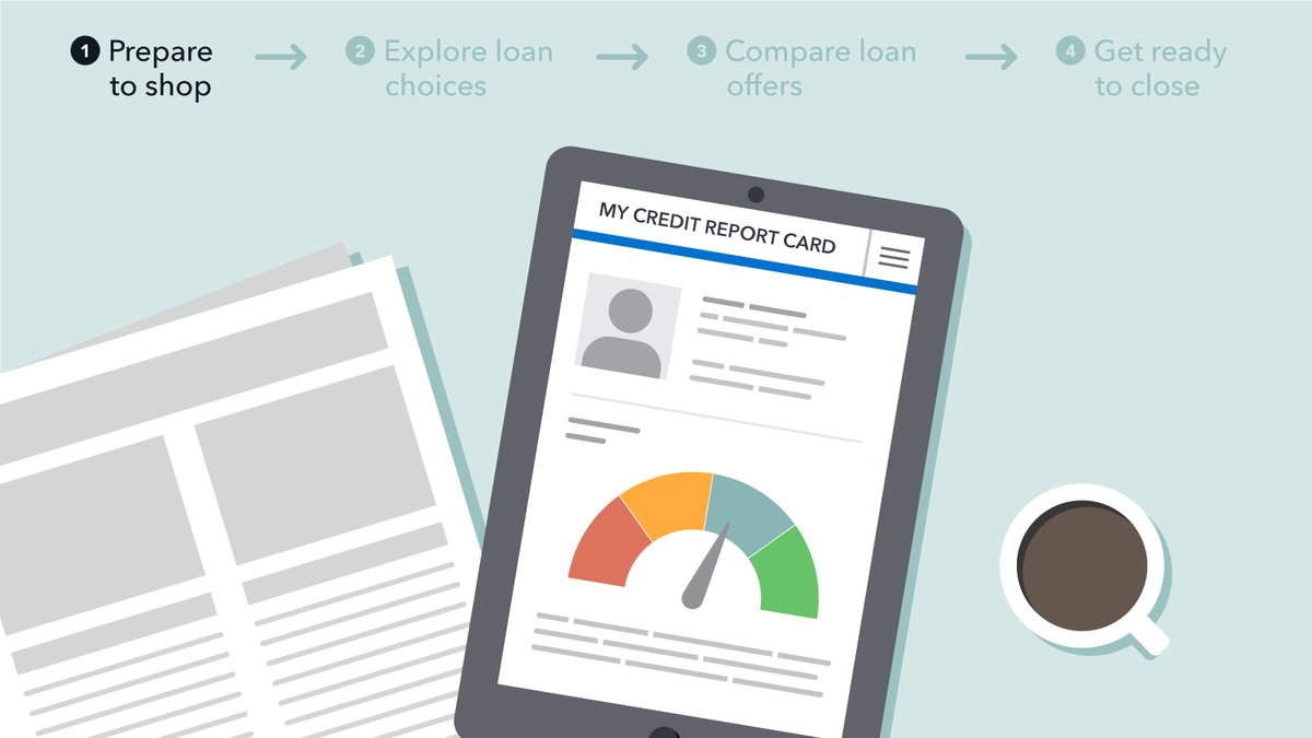 Planning to buy a home soon? Check your credit. Learn why and how:  …