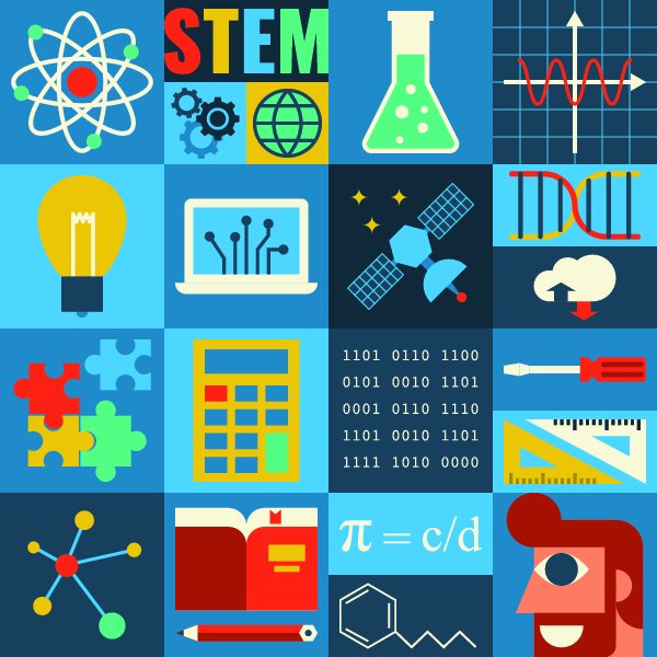 23 charts on #STEM occupations: past, present, and future #BLSdata  …