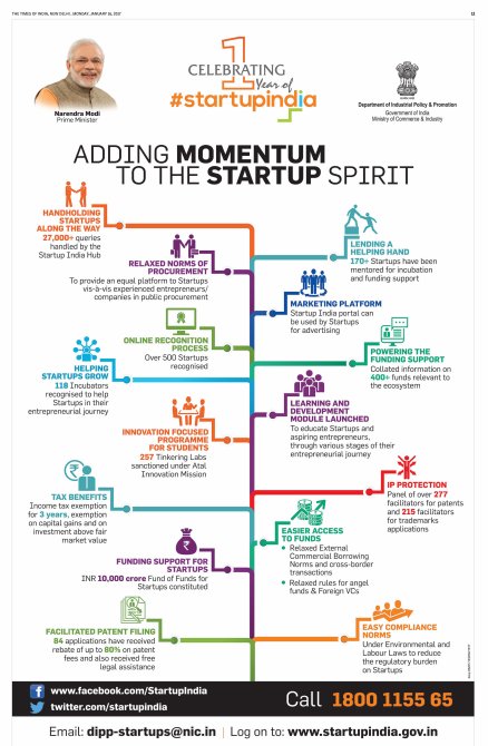 Celebrating 1 year of #StartUpIndia! #GoIInformation …
