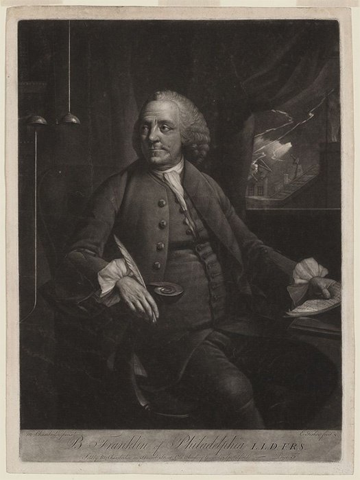 Today in 1706, Benjamin Franklin is born. Learn more about the Pragmatic Innovat…