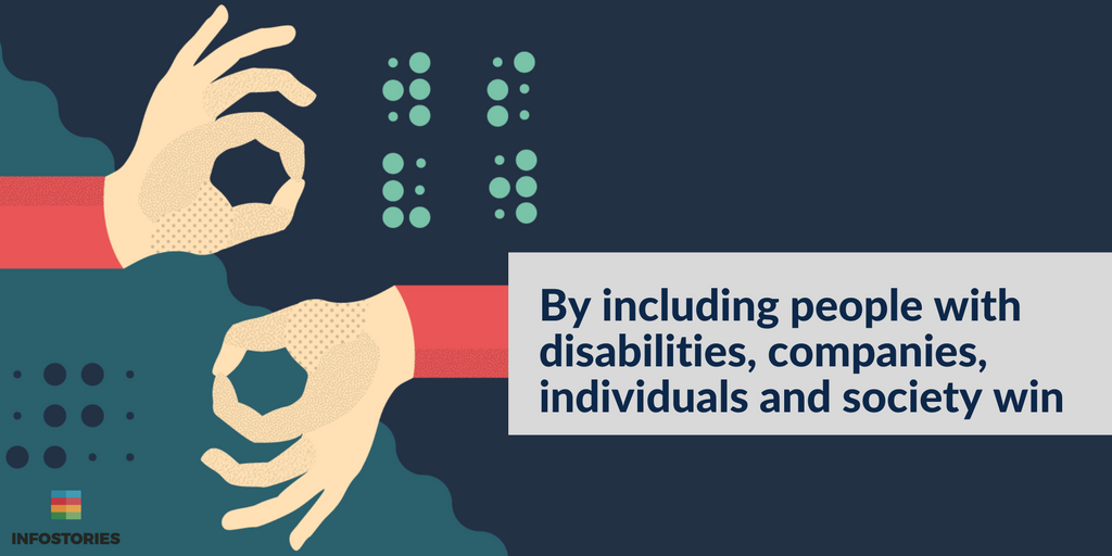 Everybody wins when people with disabilities are able to find decent jobs. Here’…