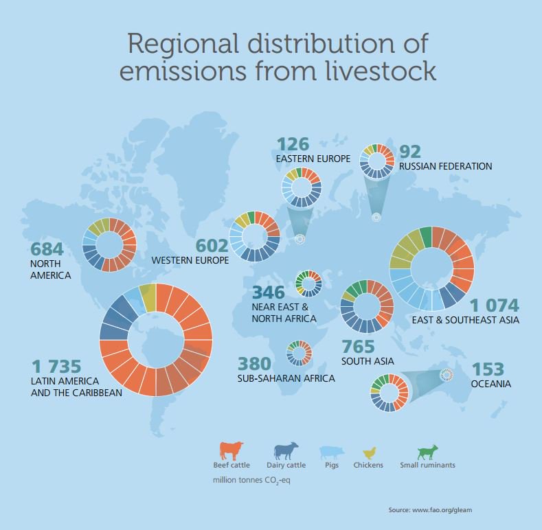 Regional distribution of emissions from livestock. 
Find out more  #climatechang…