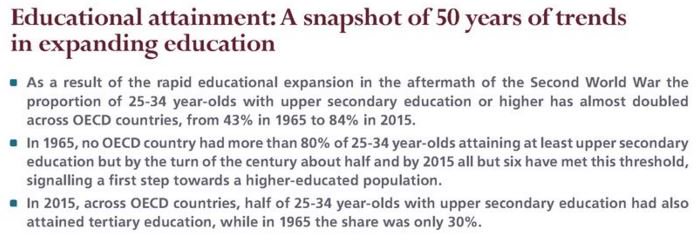 50yrs later: Compare the timing & speed of expansion of #education across OECD c…