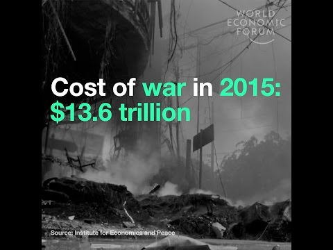 Cost of war in 2015  $13.6 trillion – How much do we spend on peace?
