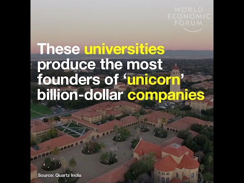 These universities produce the most founders of ‘unicorn’ billion dollar companies
