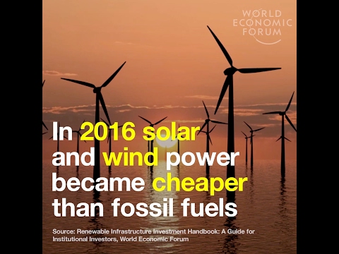 In 2016 solar and wind power became cheaper than fossil fuels