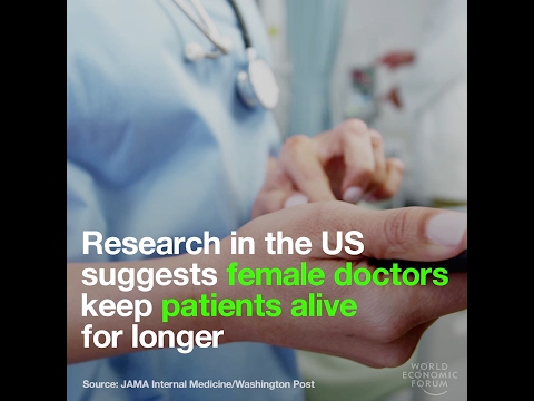 Research in the US suggests female doctors keep patients alive for longer