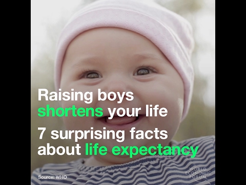 Raising boys shortens your life 7 surprising facts about life expectancy