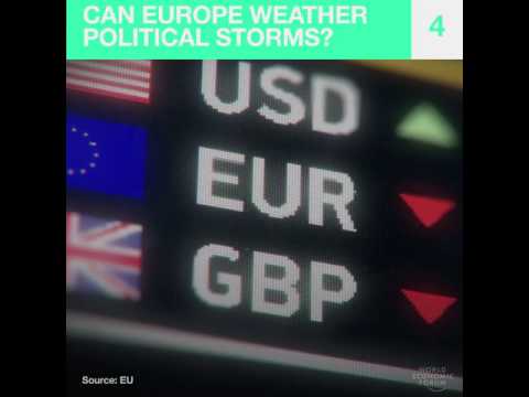 The 5 big economic challenges facing the world in 2017