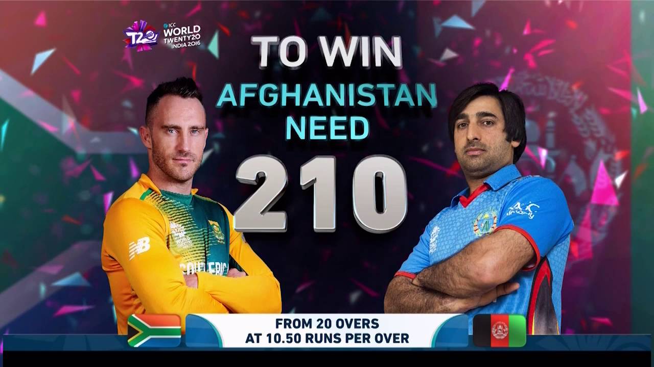 ICC #WT20 – Afghanistan vs South Africa – Match Highlights