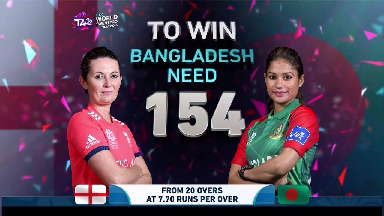 ICC #WT20 England Women vs Bangladesh Women Match Highlights