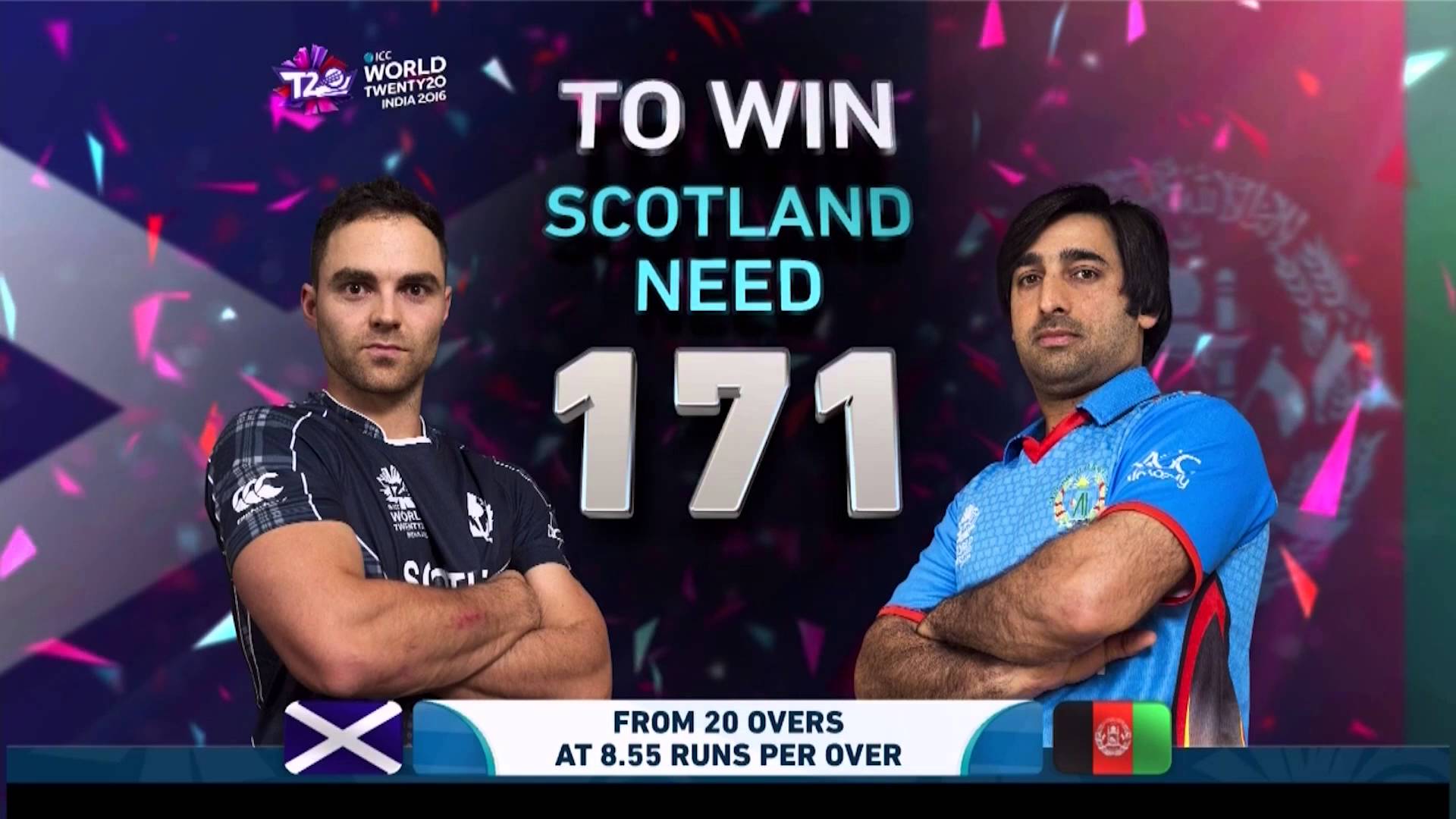 #WT20Daily – Episode 2