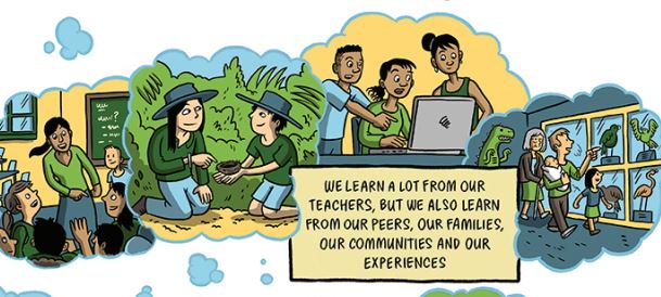 What is lifelong learning, & how can it help with the shift to a more sustainabl…