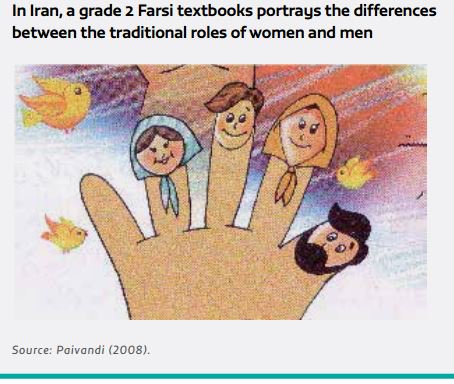 In Iran women make up only 37% of 3115 images in primary &secondary school txtbk…