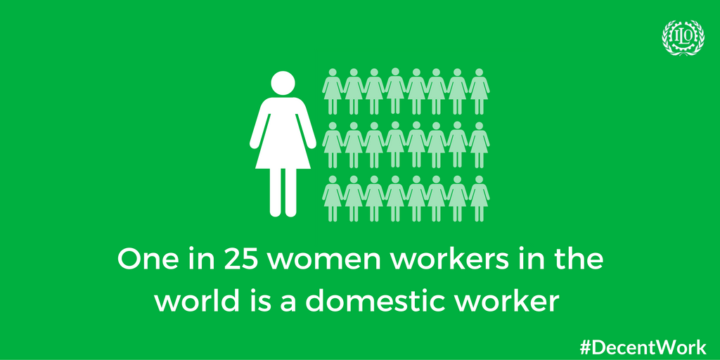 Did you know? Domestic work remains one of the sectors with the highest share of…