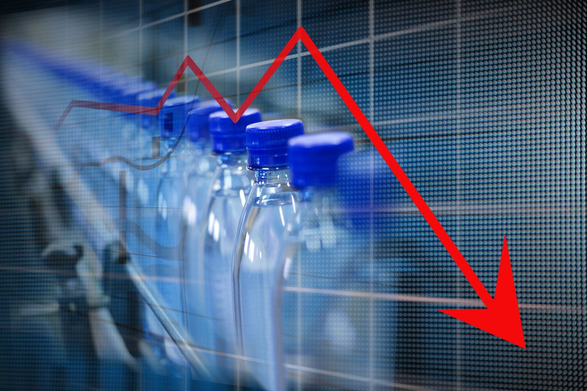 Below trend: the U.S. productivity slowdown since the Great Recession  #BLSdata …
