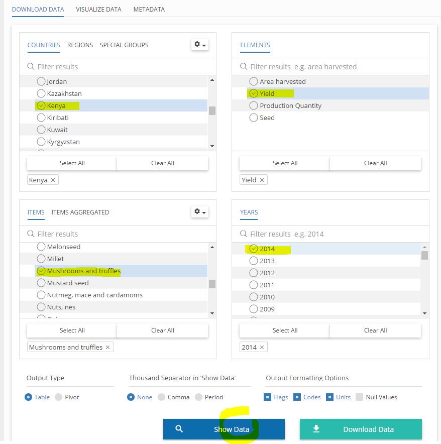 @Barare88 Yes, take a look in FAOSTAT here  …