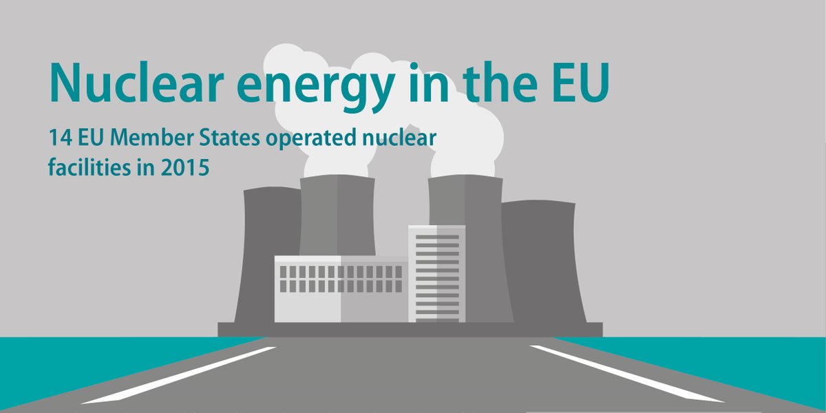 In 2015, nuclear reactors generated more than 26% of the electricity produced in…