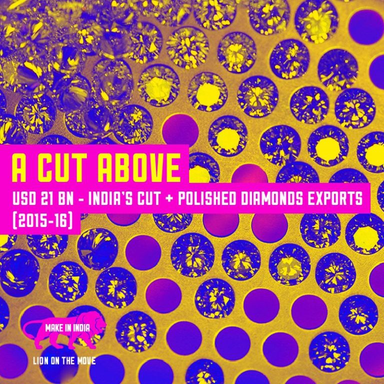 India accounts for 95% of world’s processed diamonds. #MakeInIndia @rabhishek198…