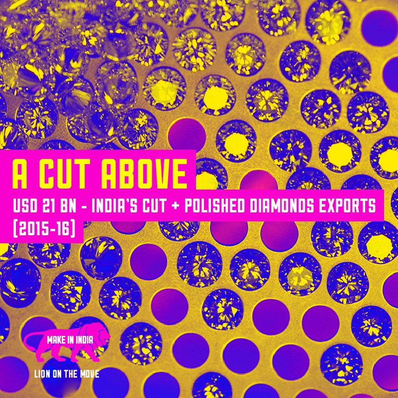 India accounts for 95% of world’s processed diamonds. #MakeInIndia @rabhishek198…