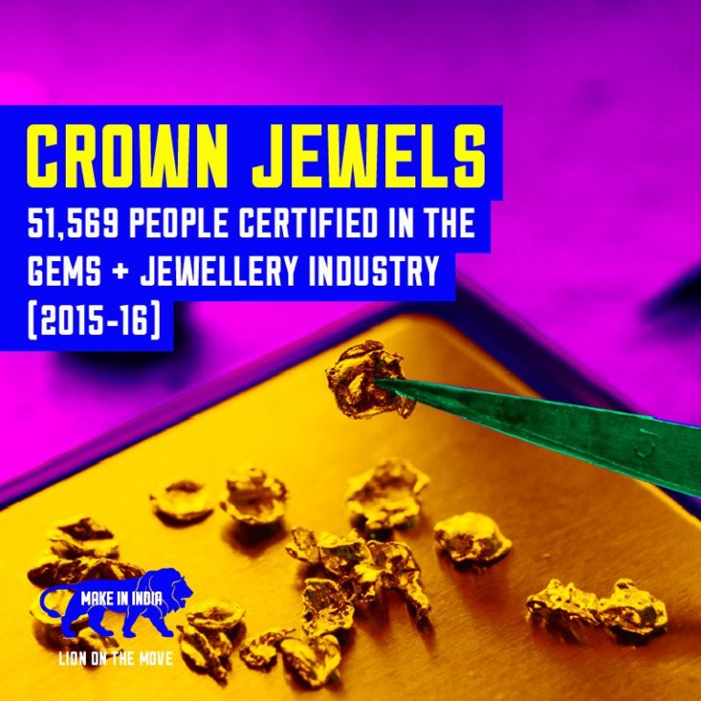 Know more about skilling measures undertaken by #MakeInIndia, here:  @rabhishek1…