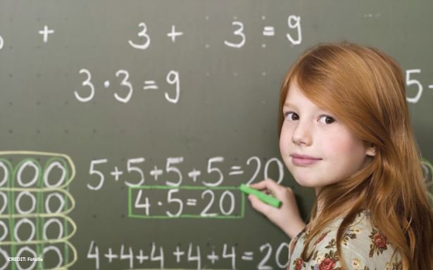 Girls & boys can perform equally well in reading, maths or science under the rig…
