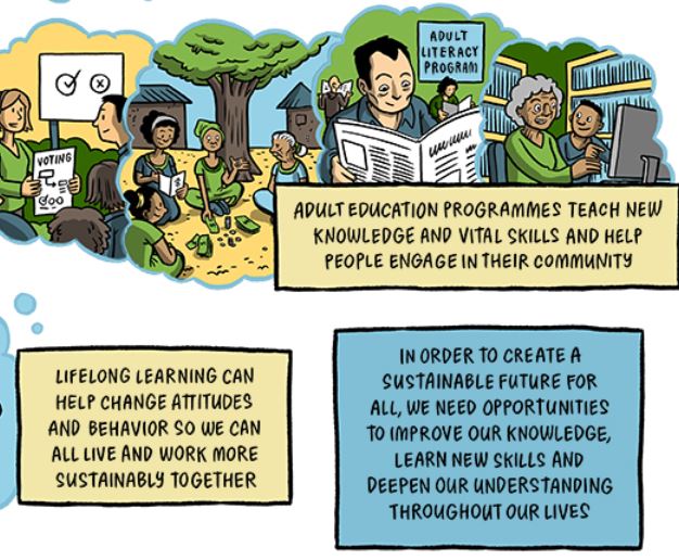 Education and lifelong learning are key to taking advantage of  cities’ physical…
